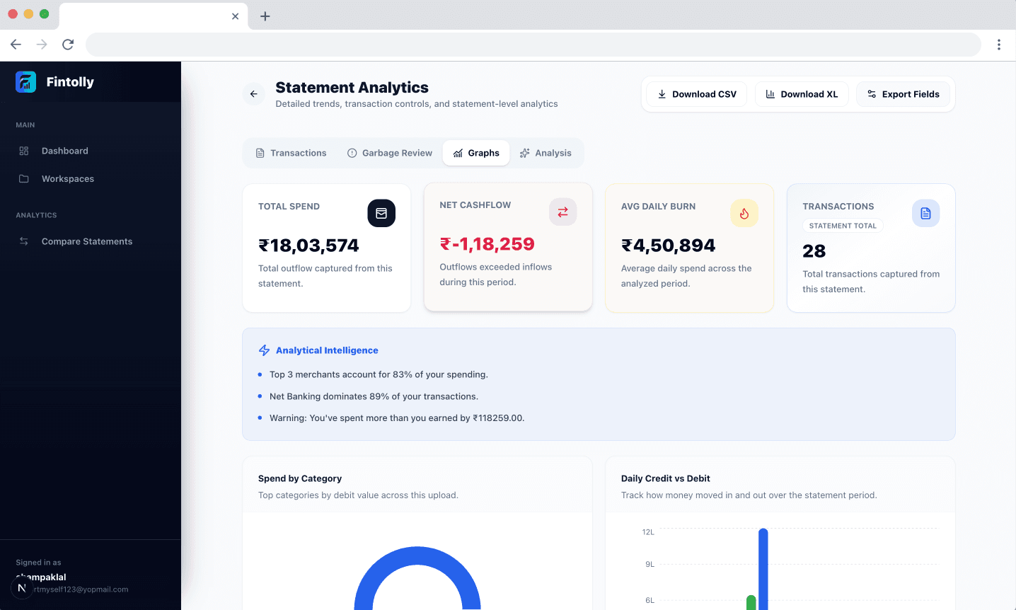 Real-Time Analytics